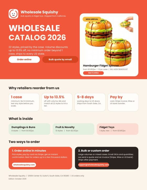 Wholesale Squishy Catalog 2026 cover